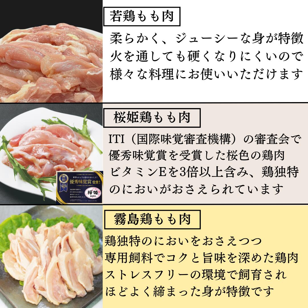 銘柄別鶏肉の特徴